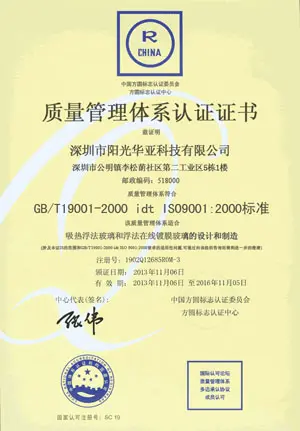 ISO Certificate